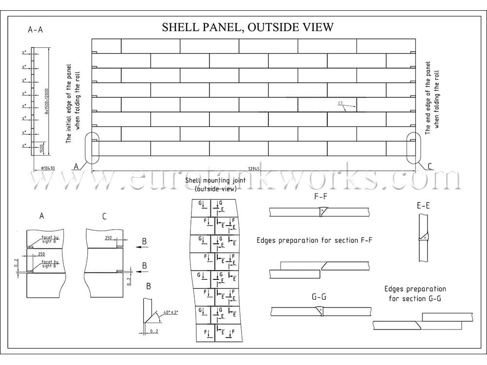 TVA-1000 Pared