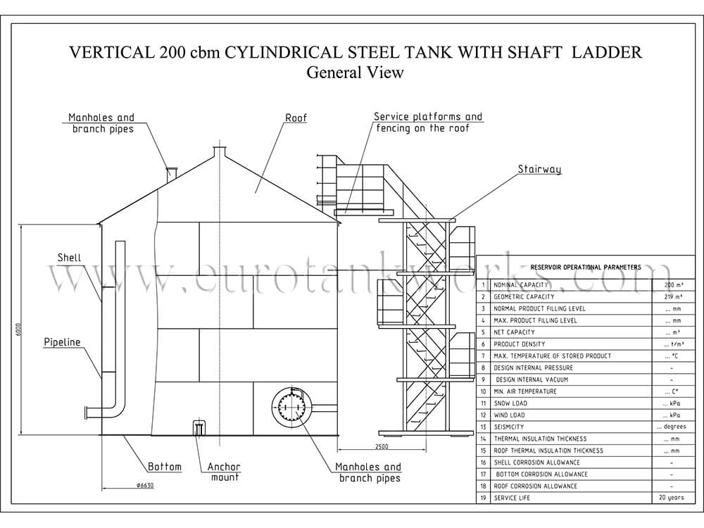Tanque de almacenamiento vertical sobre el suelo 200 cbm
