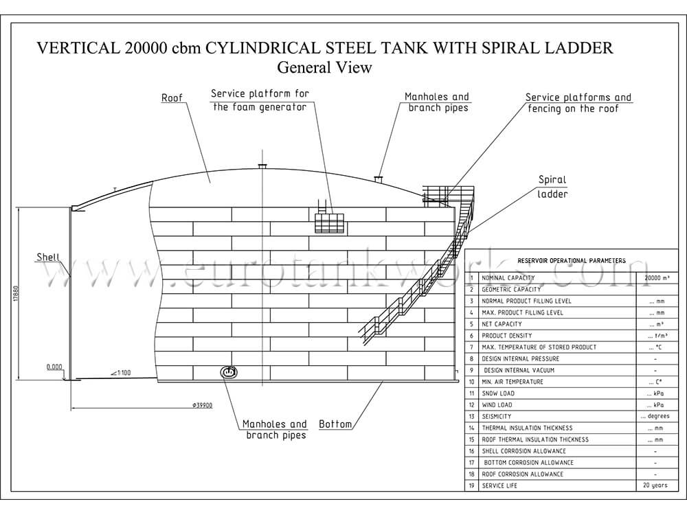 Tanque de almacenamiento 20000 cbm