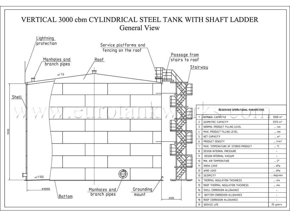 Tanque de almacenamiento vertical sobre el suelo AST-3000