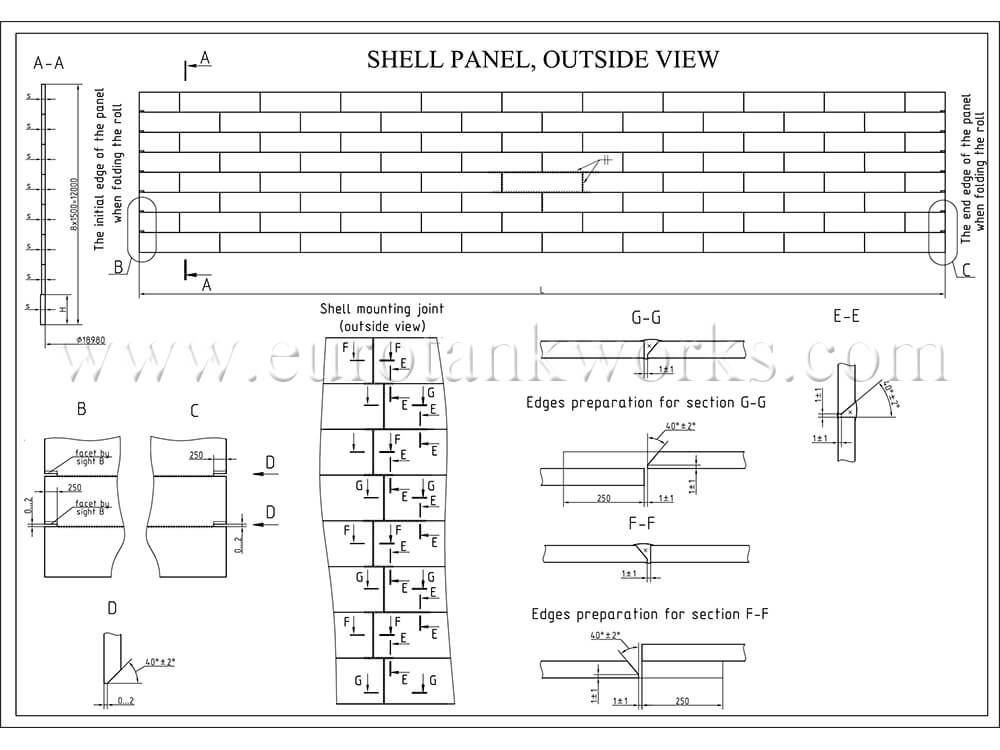 TVA-3000 Pared