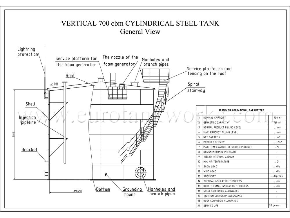 TVA-700 con escalera de caracol