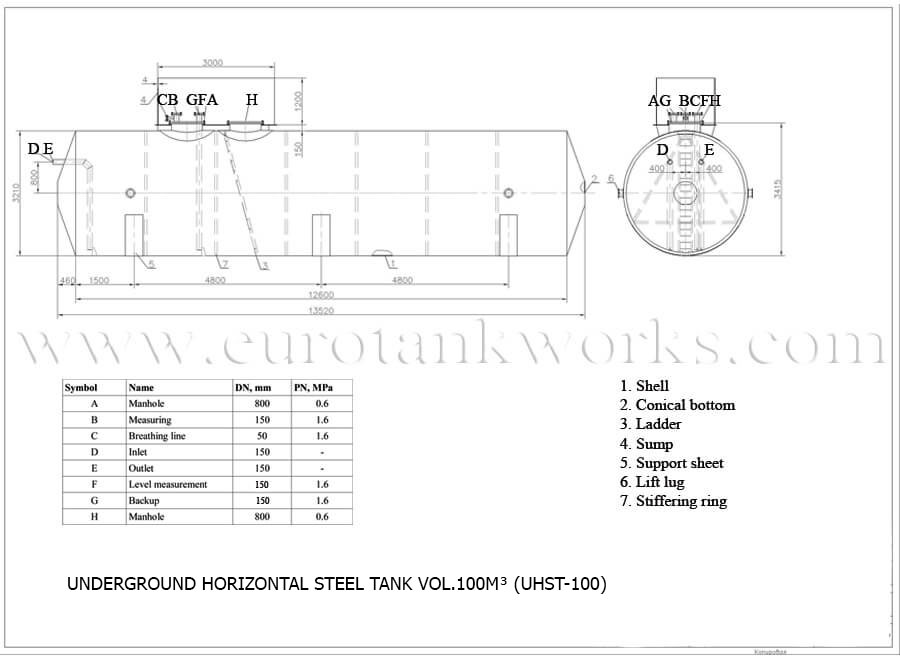 Tanque horizontal subterráneo vol.100m³