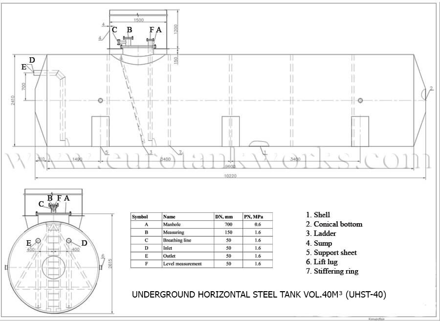 Tanque horizontal subterráneo vol.40m³