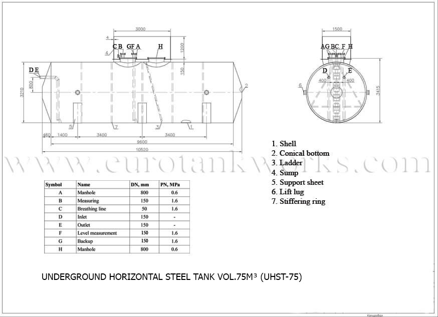 Tanque horizontal subterráneo vol.75m³